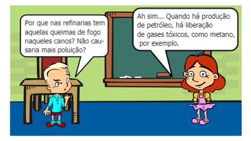 Explicação da queima de gases da refinaria