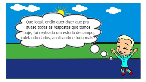 Vamos falar um pouco sobre os conceitos da pesquisa e seus tipos.