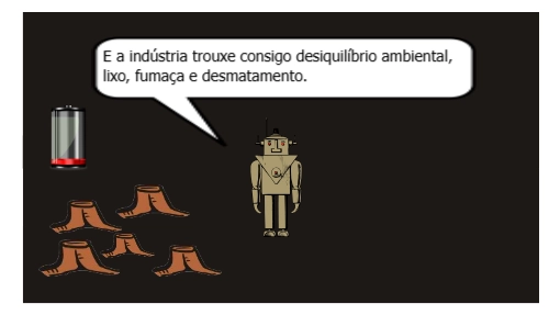 Alunos: Mariana, Igor Slotnicki<br />
Professora: Querli<br />
Escola: SESI - EJA - CHAPECÓ<br />
Turma: 93736